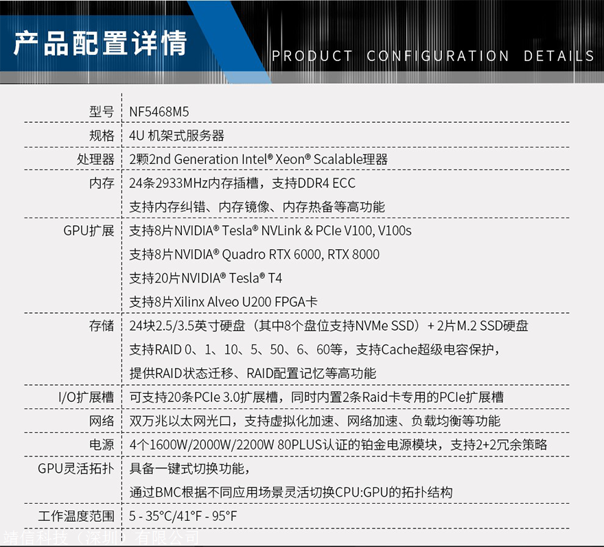 松下a4服务器p46是什么参数,松下a4服务器p46参数多少 第3张 松下a4服务器p46是什么参数,松下a4服务器p46参数多少 第3张