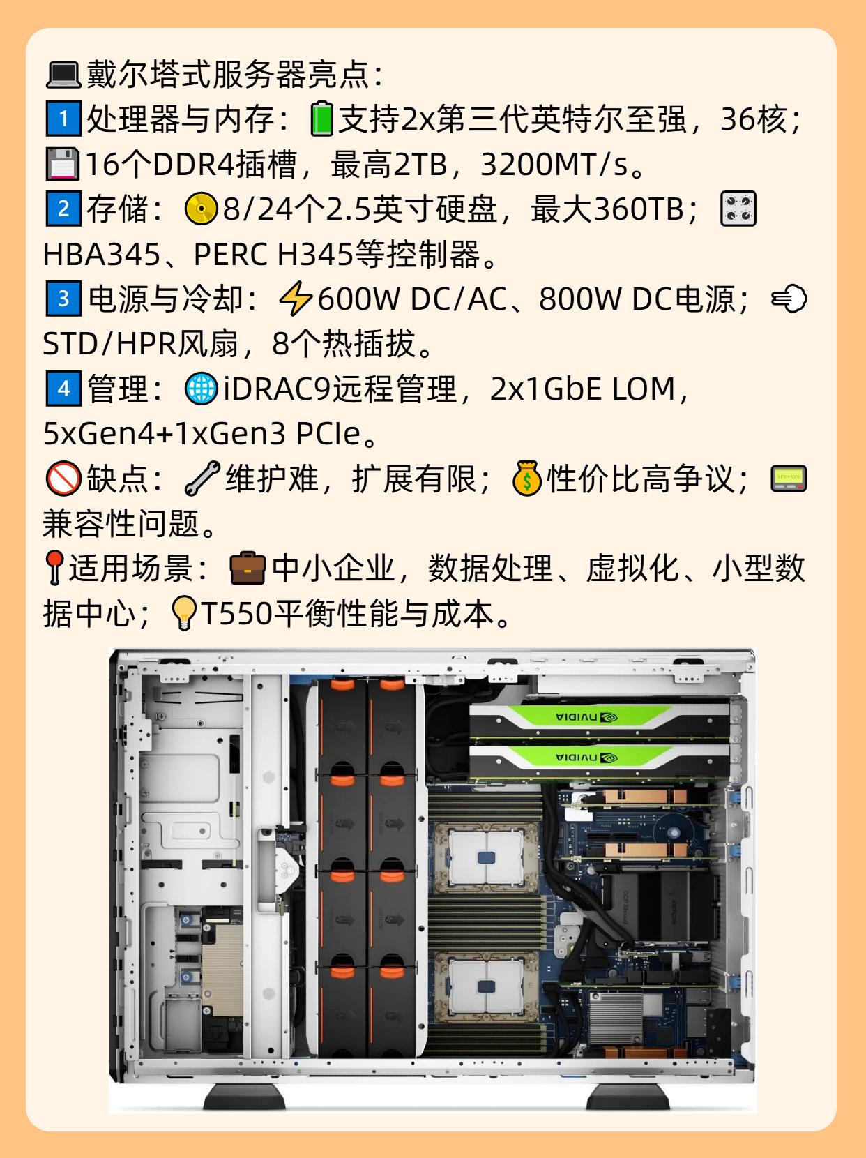 戴尔电脑服务器选哪款性价比高? 第1张 戴尔电脑服务器选哪款性价比高? 第1张