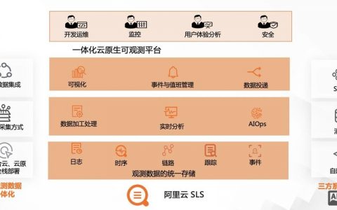 阿里云虚拟主机建站步骤详解，新手如何快速搭建自己的网站？