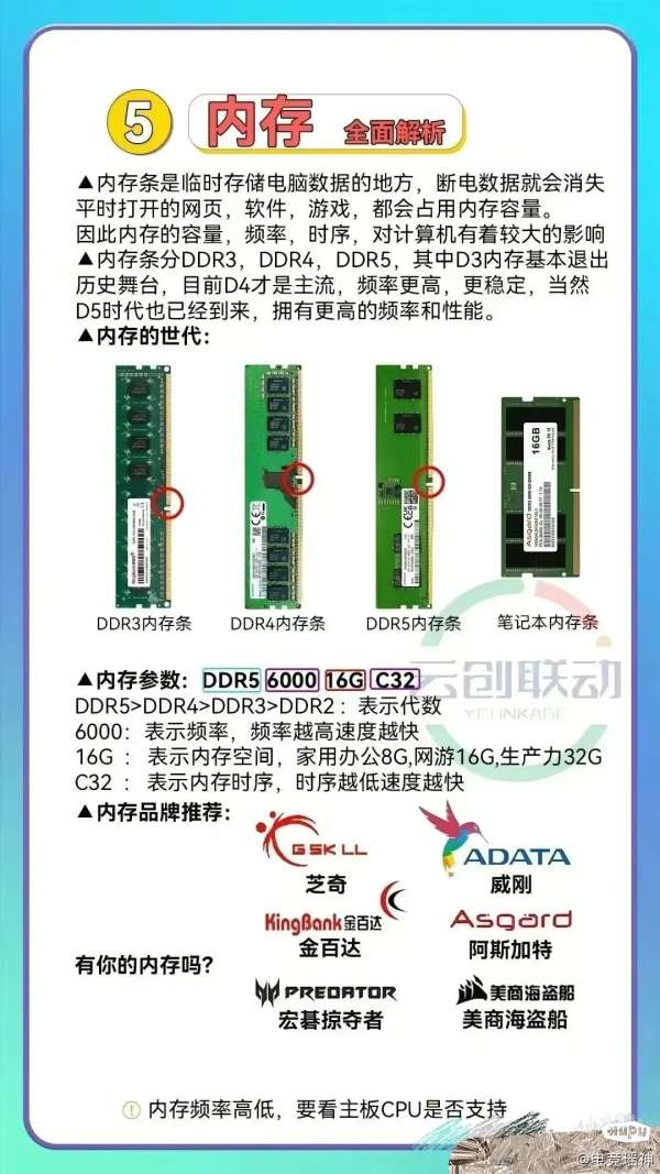 零基础如何学习电脑配置?,电脑配置学习入门 第2张 零基础如何学习电脑配置?,电脑配置学习入门 第2张