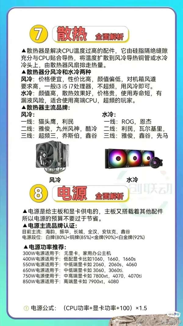 零基础如何学习电脑配置?,电脑配置学习入门 第3张 零基础如何学习电脑配置?,电脑配置学习入门 第3张