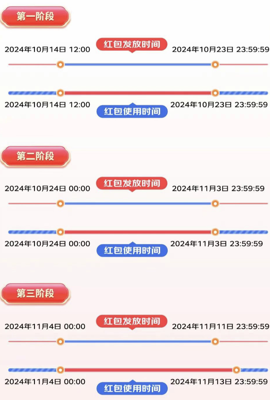 2026双11反病度软件大促销,这些疑问你有吗?优惠活动揭秘! 第2张 2026双11反病度软件大促销,这些疑问你有吗?优惠活动揭秘! 第2张