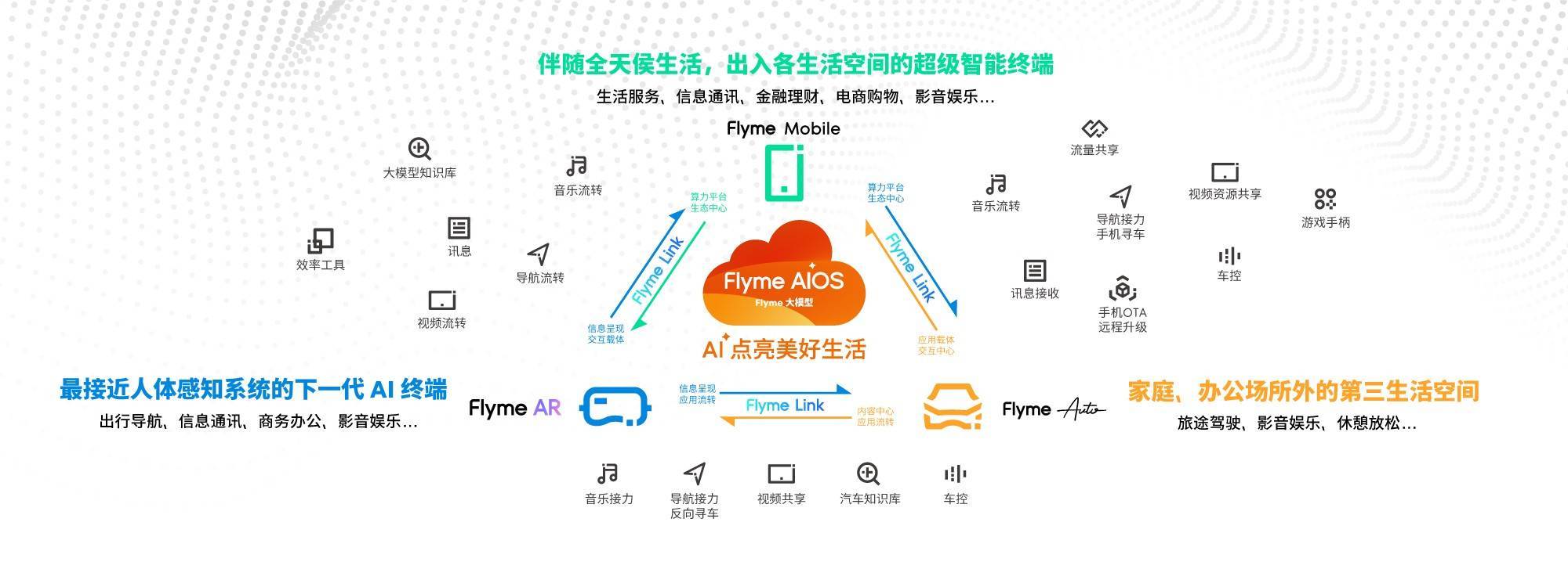 缙云做网站如何接入?,网站接入常见问题有哪些?