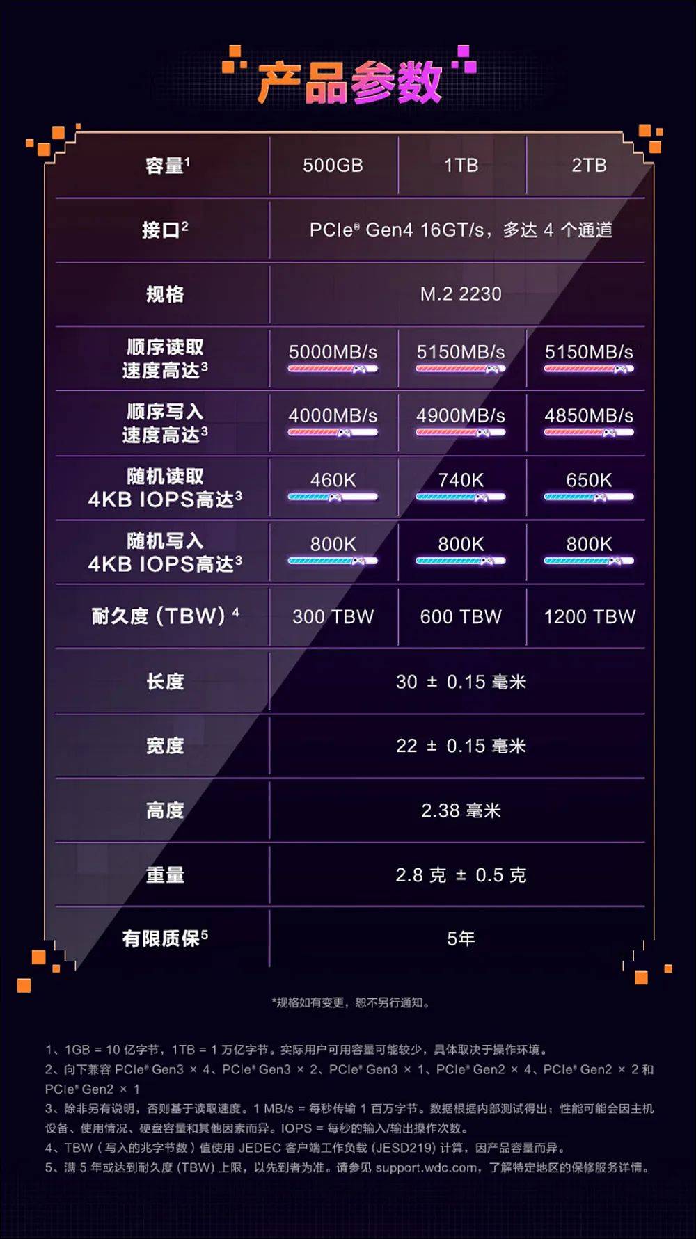t710服务器性能究竟如何?性价比与竞品对比有何优势? 第2张 t710服务器性能究竟如何?性价比与竞品对比有何优势? 第2张