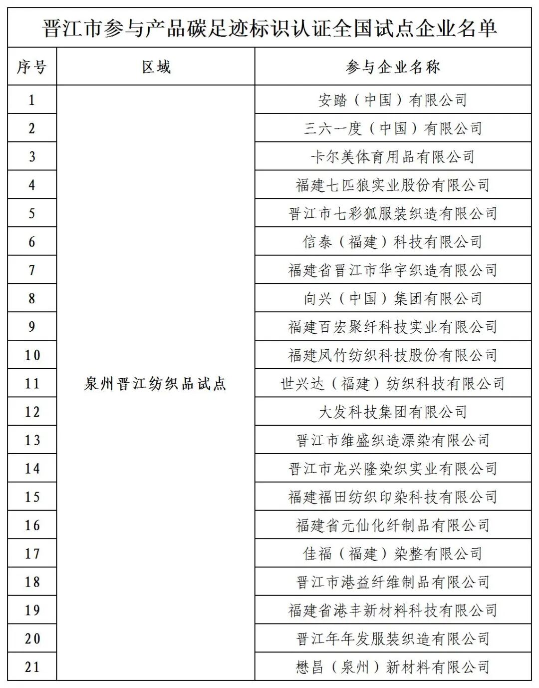 晋江企业网站制作哪家好,企业网站制作需要多少钱?
