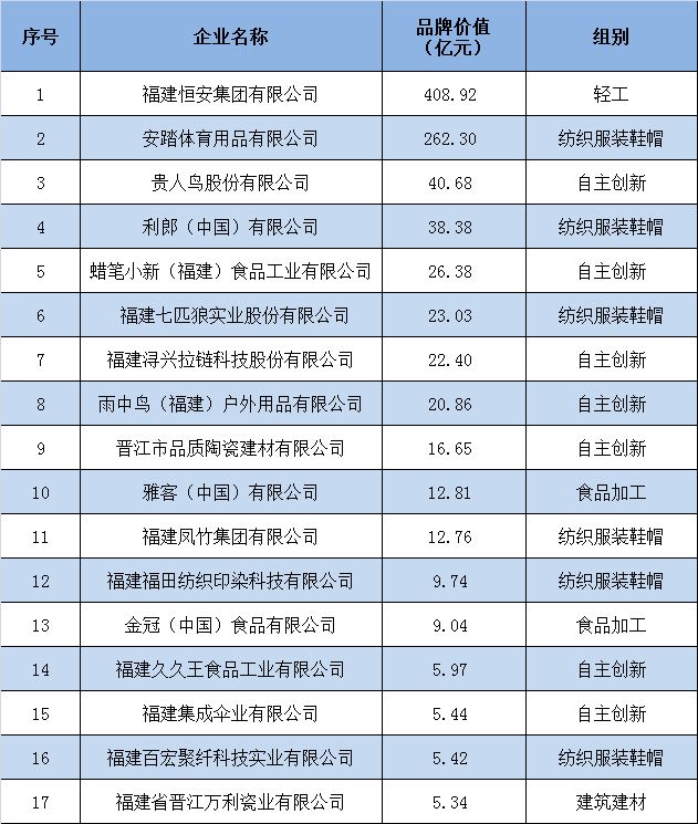 晋江企业网站制作哪家好,企业网站制作需要多少钱?