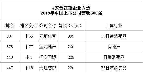晋江企业网站制作哪家好,企业网站制作需要多少钱?