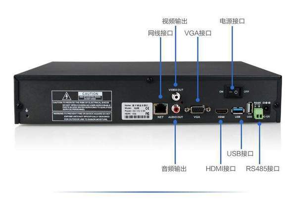 硬盘录像机域名怎么设置,硬盘录像机域名解析失败怎么办 第2张 硬盘录像机域名怎么设置,硬盘录像机域名解析失败怎么办 第2张