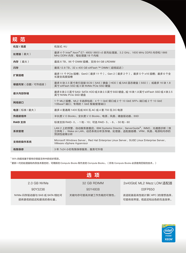 联想服务器配件哪里买?正品如何选型号才适配? 第2张 联想服务器配件哪里买?正品如何选型号才适配? 第2张