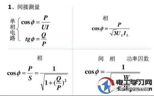 服务器功率因数究竟是什么?有何重要意义? 第3张 服务器功率因数究竟是什么?有何重要意义? 第3张