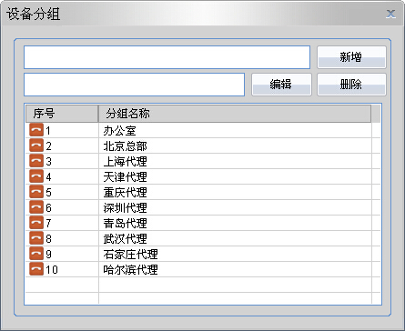 分组查询有哪些常见用法和注意事项?,有哪些优化技巧? 第2张 分组查询有哪些常见用法和注意事项?,有哪些优化技巧? 第2张