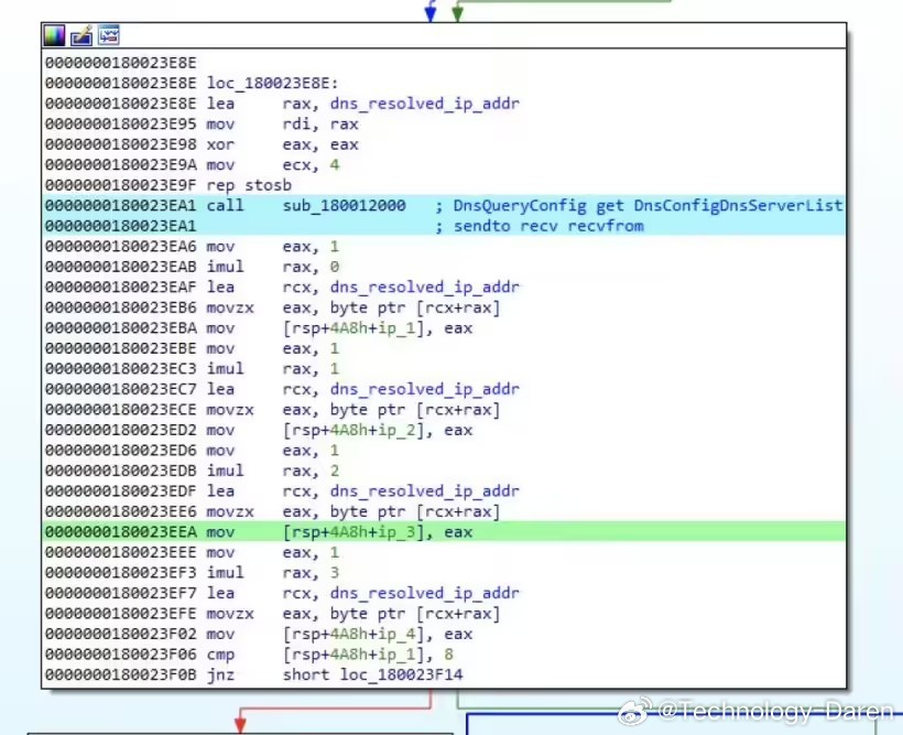 PHP域名批量查询工具如何实现批量检测域名可用性? 第2张 PHP域名批量查询工具如何实现批量检测域名可用性? 第2张