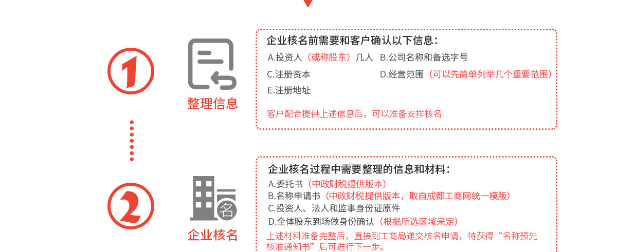 科技有限公司域名怎么注册？，域名注册步骤有哪些