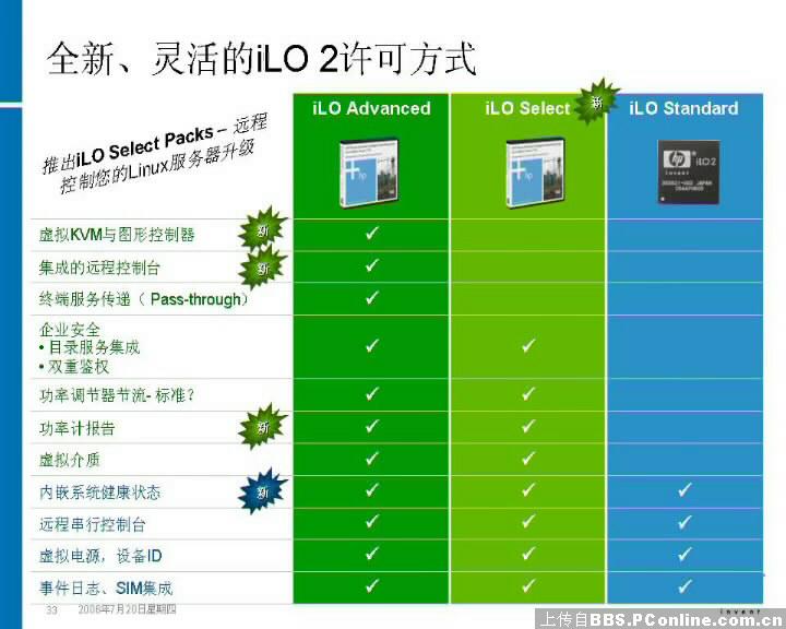 kangle虚拟主机设置运行目录时,有哪些注意事项和最佳实践? 第3张 kangle虚拟主机设置运行目录时,有哪些注意事项和最佳实践? 第3张