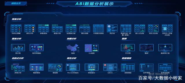 自助BI工具如何实现高效数据分析?30款热门工具评测揭秘! 第1张 自助BI工具如何实现高效数据分析?30款热门工具评测揭秘! 第1张