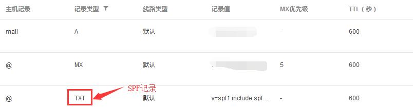 域名记录如何查询?域名记录查询方法步骤详解 第3张 域名记录如何查询?域名记录查询方法步骤详解 第3张
