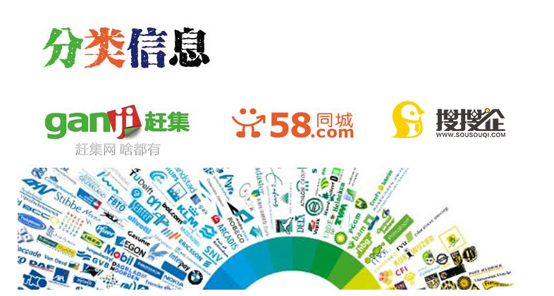 分类信息网站如何有效引流,实现精准用户增长策略? 第1张 分类信息网站如何有效引流,实现精准用户增长策略? 第1张