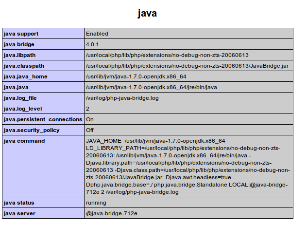 PHP与Java加解密如何实现互通兼容? 第3张 PHP与Java加解密如何实现互通兼容? 第3张