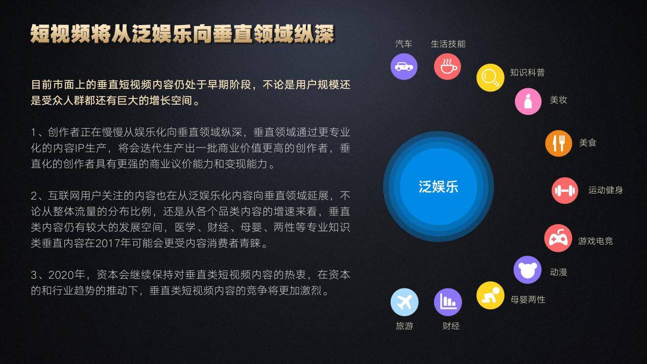 分用于开发移动端媒体业务,这背后有何独特战略考量? 第2张 分用于开发移动端媒体业务,这背后有何独特战略考量? 第2张