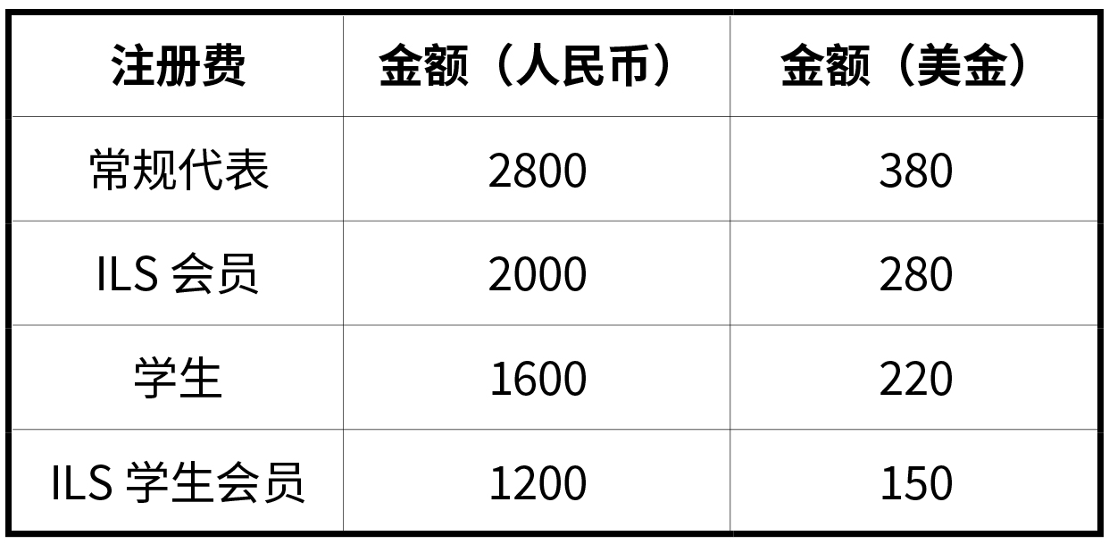 商标域名注册费用是多少?2026年最新收费标准怎么查?