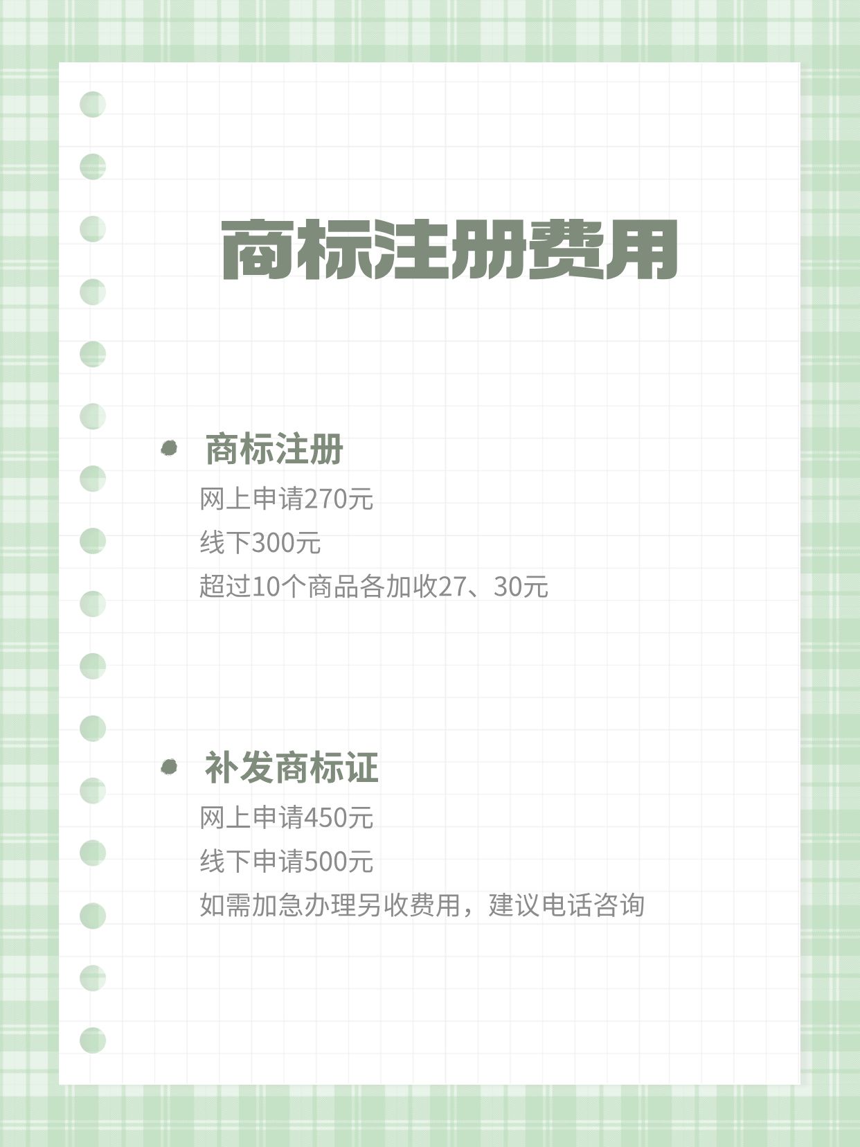 商标域名注册费用是多少?2026年最新收费标准怎么查?