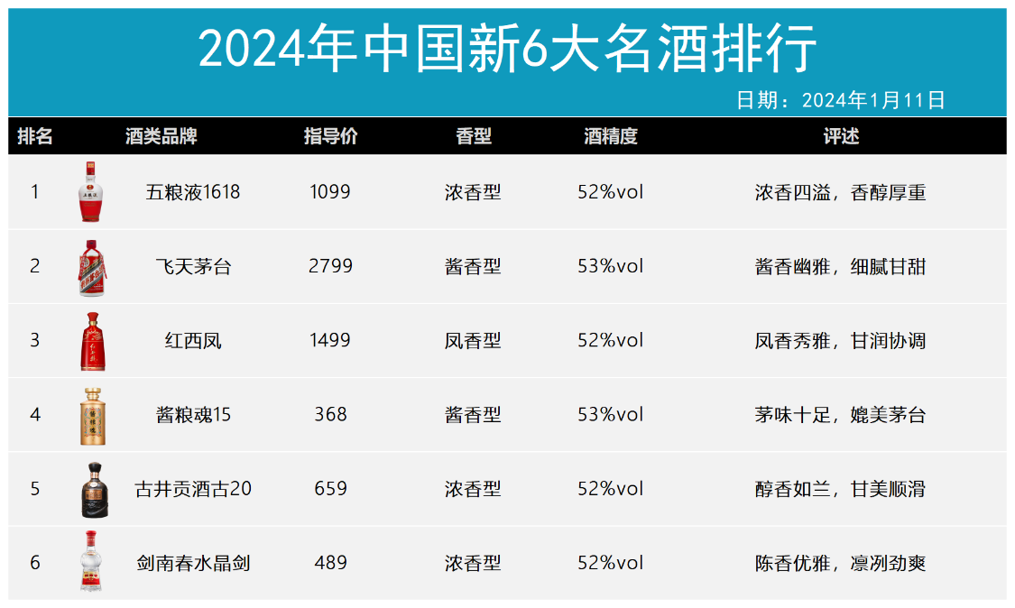 分组数据协议价格区间是多少?揭秘市场行情与性价比! 第2张 分组数据协议价格区间是多少?揭秘市场行情与性价比! 第2张