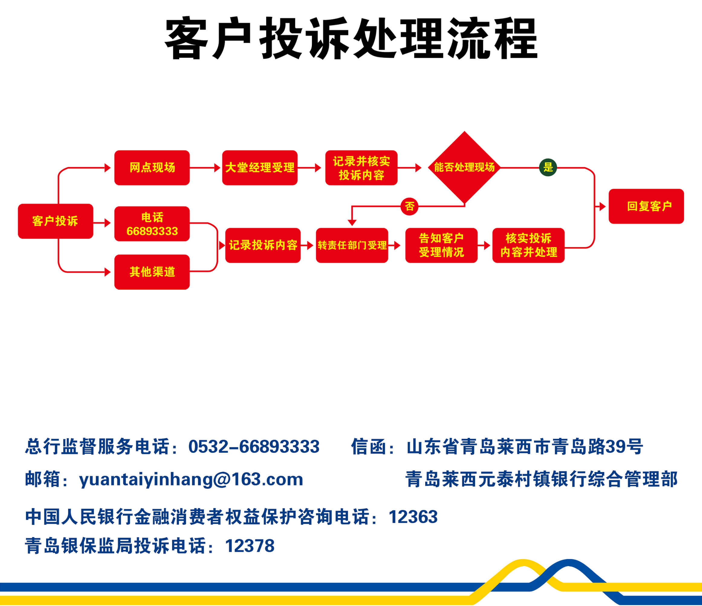 cn域名被反馈怎么办？域名反馈处理流程