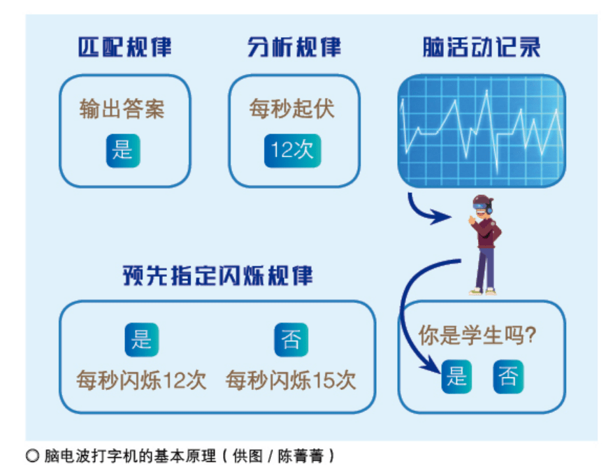 反脑控网站揭秘,这是否是抵抗网络操控的新阵地? 第3张 反脑控网站揭秘,这是否是抵抗网络操控的新阵地? 第3张