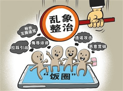 反网络行为管理如何有效应对网络不良行为,构建清朗网络空间? 第3张 反网络行为管理如何有效应对网络不良行为,构建清朗网络空间? 第3张