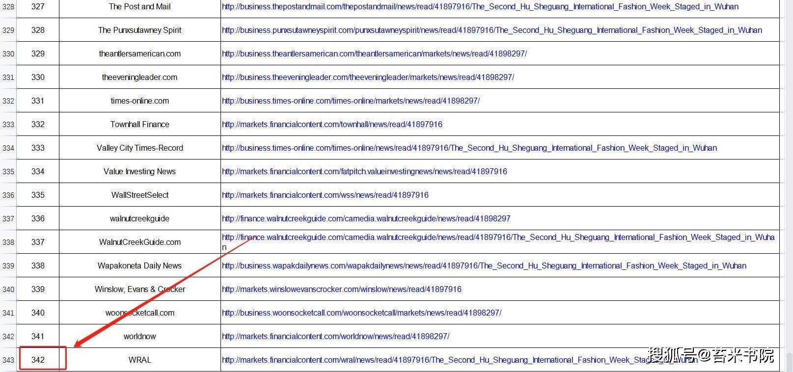 88apap现在还有哪些其他域名?怎么找最新地址