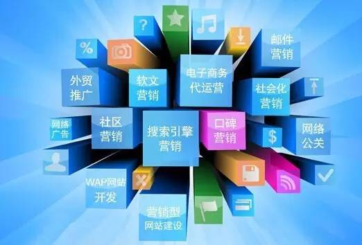 域名分销怎么赚钱?域名分销平台哪个靠谱? 第3张 域名分销怎么赚钱?域名分销平台哪个靠谱? 第3张