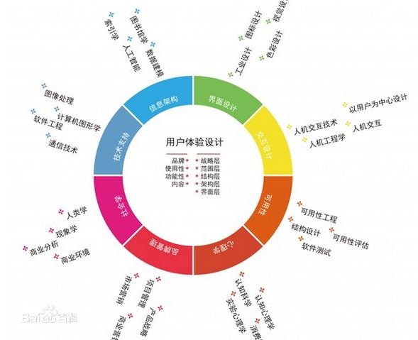 分类信息网站ASP,如何有效利用分类信息平台提升网站流量与用户粘性? 第3张 分类信息网站ASP,如何有效利用分类信息平台提升网站流量与用户粘性? 第3张