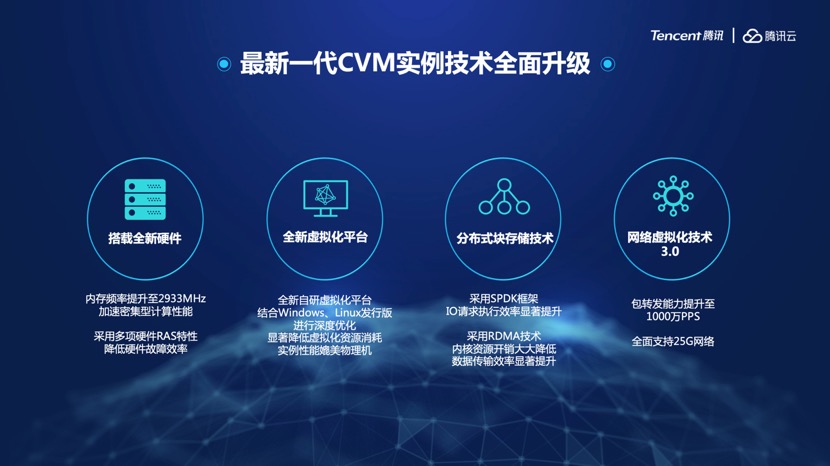 景安5G虚拟主机有何独特优势?性价比如何?值得选择吗? 第2张 景安5G虚拟主机有何独特优势?性价比如何?值得选择吗? 第2张