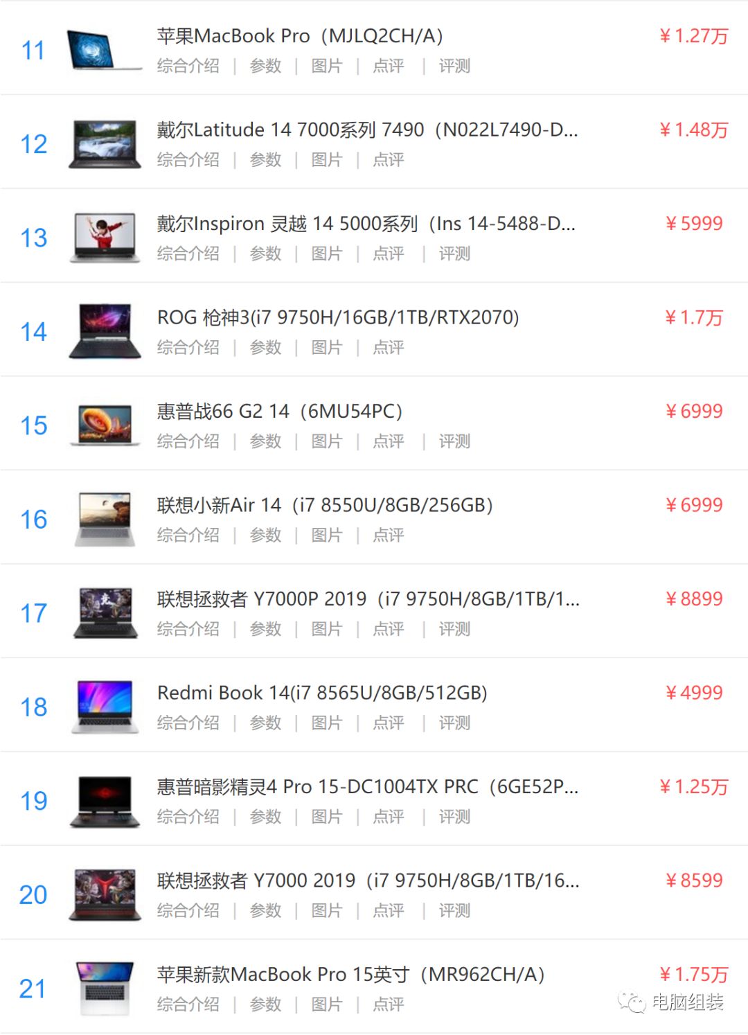 组装电脑配置推荐i7,组装电脑配置推荐i7 第2张 组装电脑配置推荐i7,组装电脑配置推荐i7 第2张