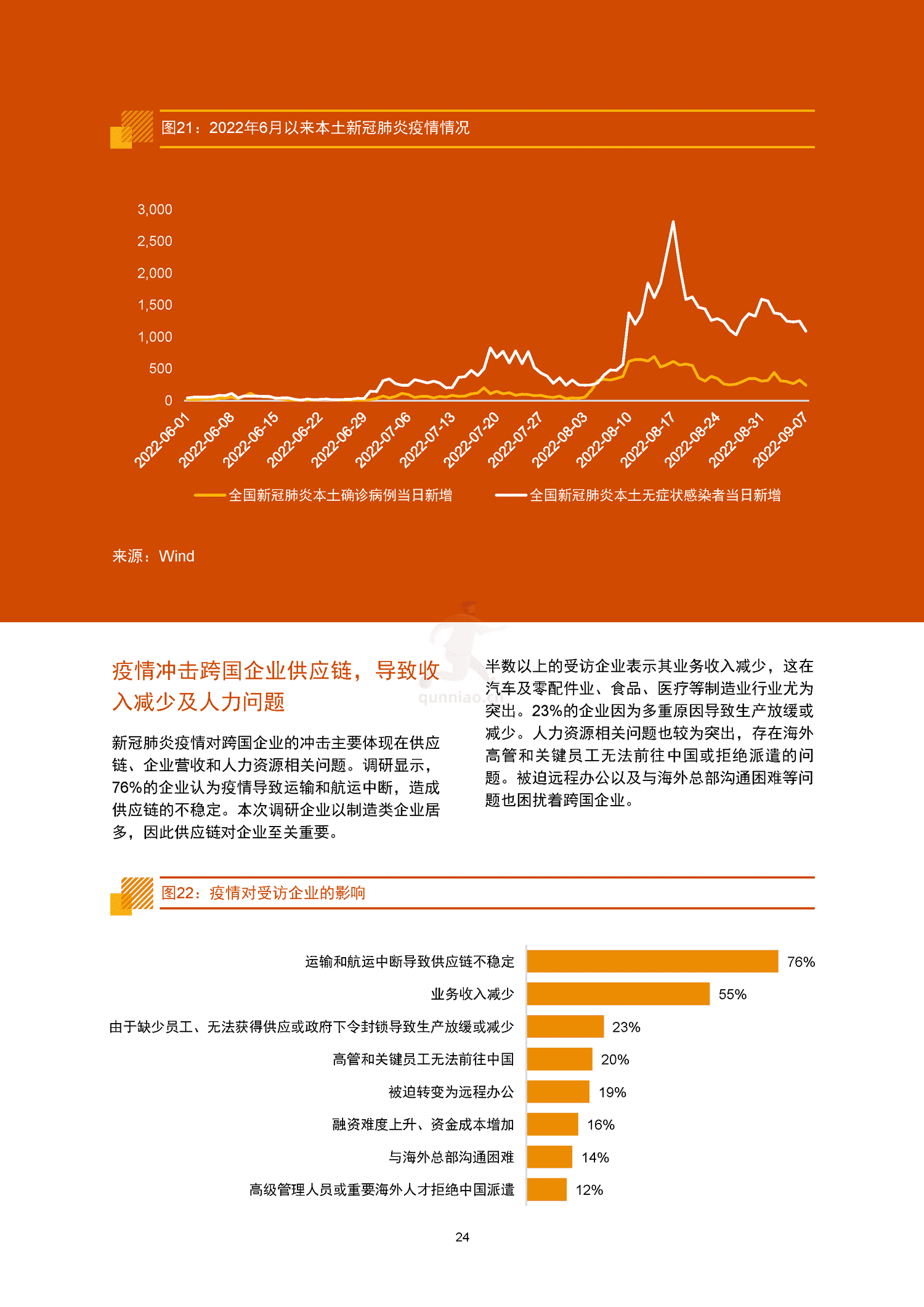 国外虚拟主机发展现状如何?面临哪些挑战与机遇? 第2张 国外虚拟主机发展现状如何?面临哪些挑战与机遇? 第2张