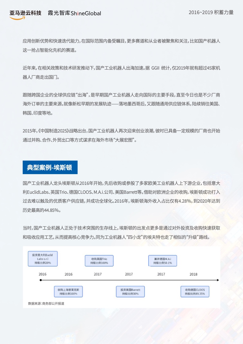 国外虚拟主机发展现状如何?面临哪些挑战与机遇? 第3张 国外虚拟主机发展现状如何?面临哪些挑战与机遇? 第3张