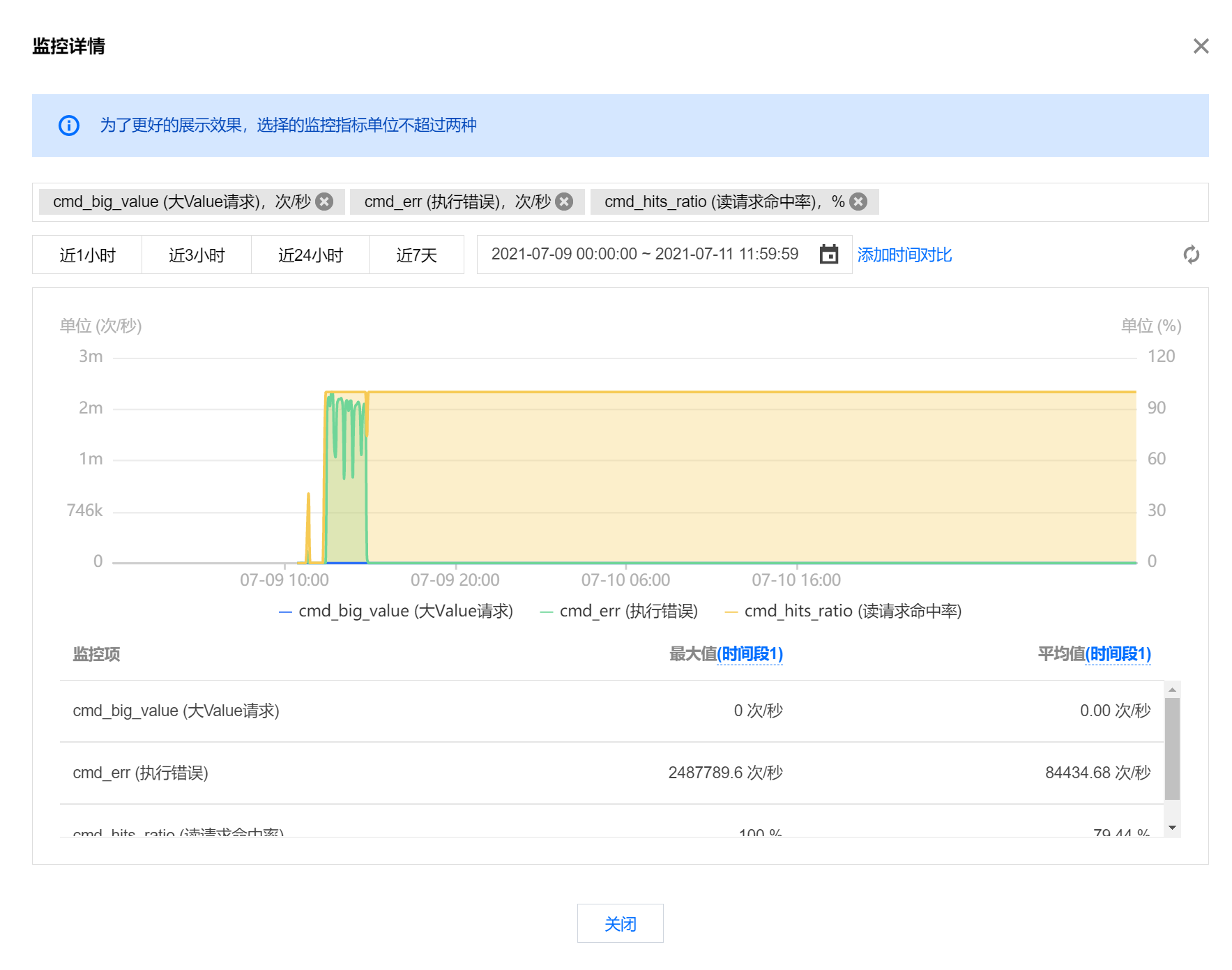 为何选择分析慢日志工具?探讨高效日志分析的关键与挑战。 第3张 为何选择分析慢日志工具?探讨高效日志分析的关键与挑战。 第3张