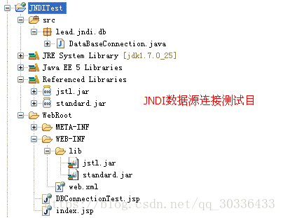 jndi配置教程,jndi是什么 第1张 jndi配置教程,jndi是什么 第1张