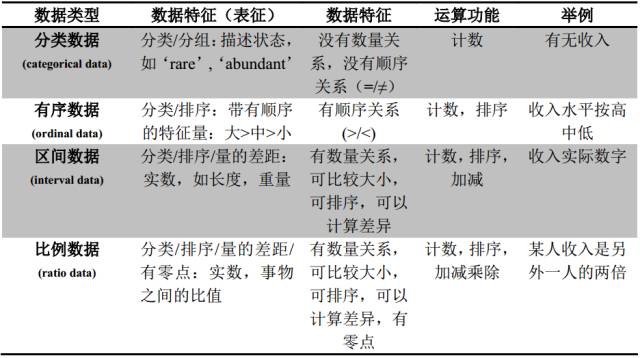 分词结果存入数据库,这一操作的意义和挑战有哪些? 第2张 分词结果存入数据库,这一操作的意义和挑战有哪些? 第2张
