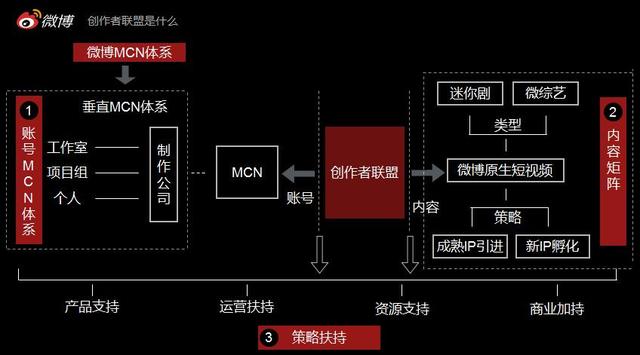 域名中介工作怎么做?,域名中介工作流程全攻略 第2张 域名中介工作怎么做?,域名中介工作流程全攻略 第2张