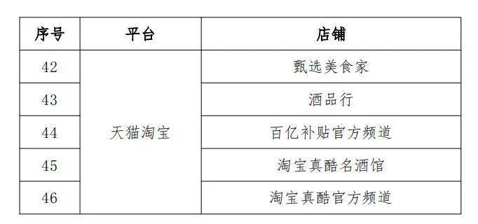 五粮液域名是什么，五粮液官方网站的域名怎么查询？ 第3张