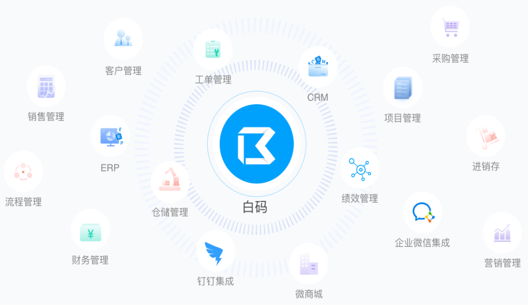 公有云托管K8s,是趋势还是陷阱?揭秘其潜在风险与机遇! 第2张 公有云托管K8s,是趋势还是陷阱?揭秘其潜在风险与机遇! 第2张