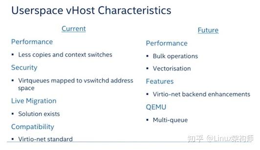 vhost配置教程,vhost配置方法 第1张 vhost配置教程,vhost配置方法 第1张