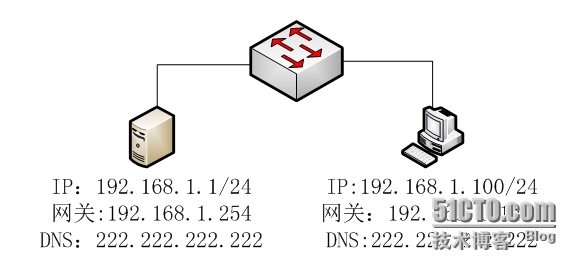 Windows服务器文件同步,哪种方法最有效,适用性如何? 第3张 Windows服务器文件同步,哪种方法最有效,适用性如何? 第3张
