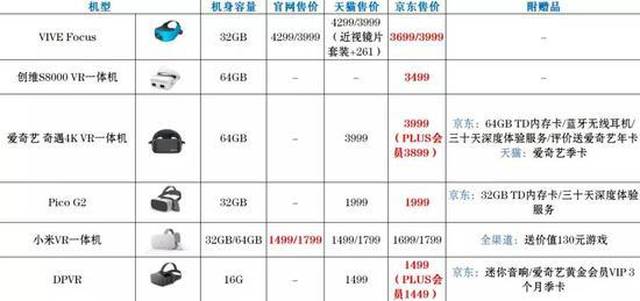 信阳市虚拟主机厂家名单中，哪家性价比最高？如何选择最合适的服务商？
