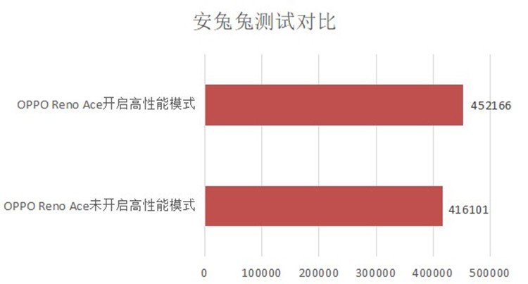 魔法兔配置怎么设置才能发挥最大性能?,魔法兔配置如何优化 第1张 魔法兔配置怎么设置才能发挥最大性能?,魔法兔配置如何优化 第1张
