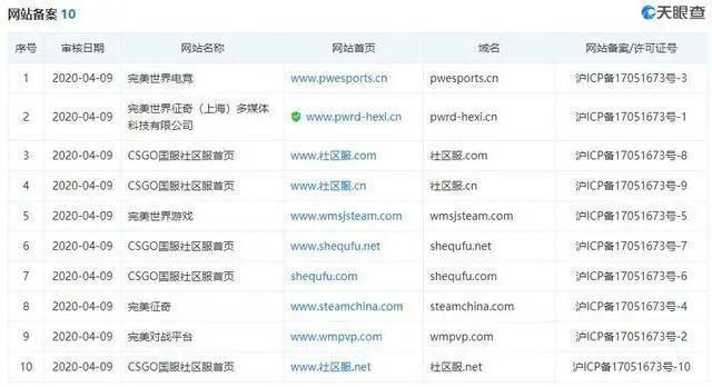 499zz新域名打不开的常见原因是什么?499zz新域名打不开 第3张 499zz新域名打不开的常见原因是什么?499zz新域名打不开 第3张