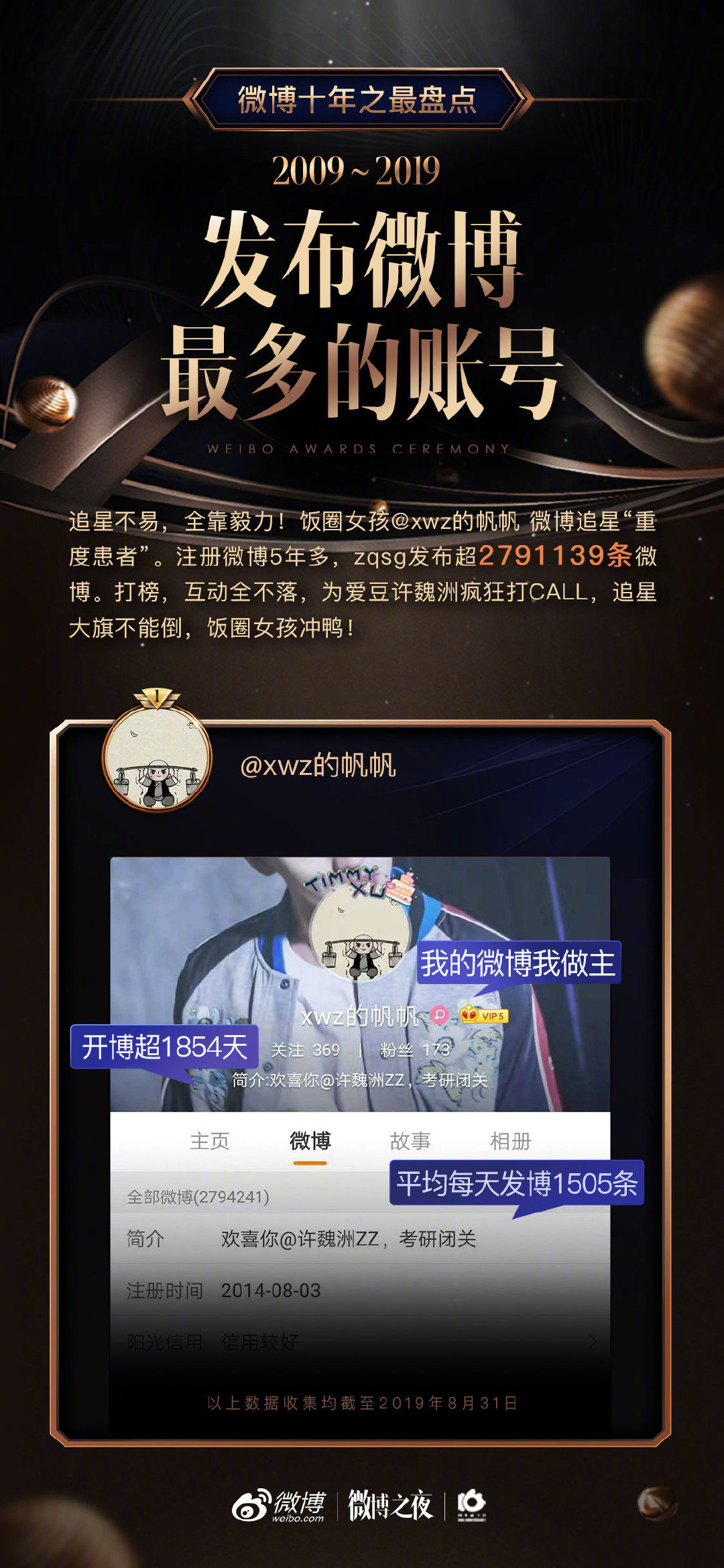 微博域名800万 第2张