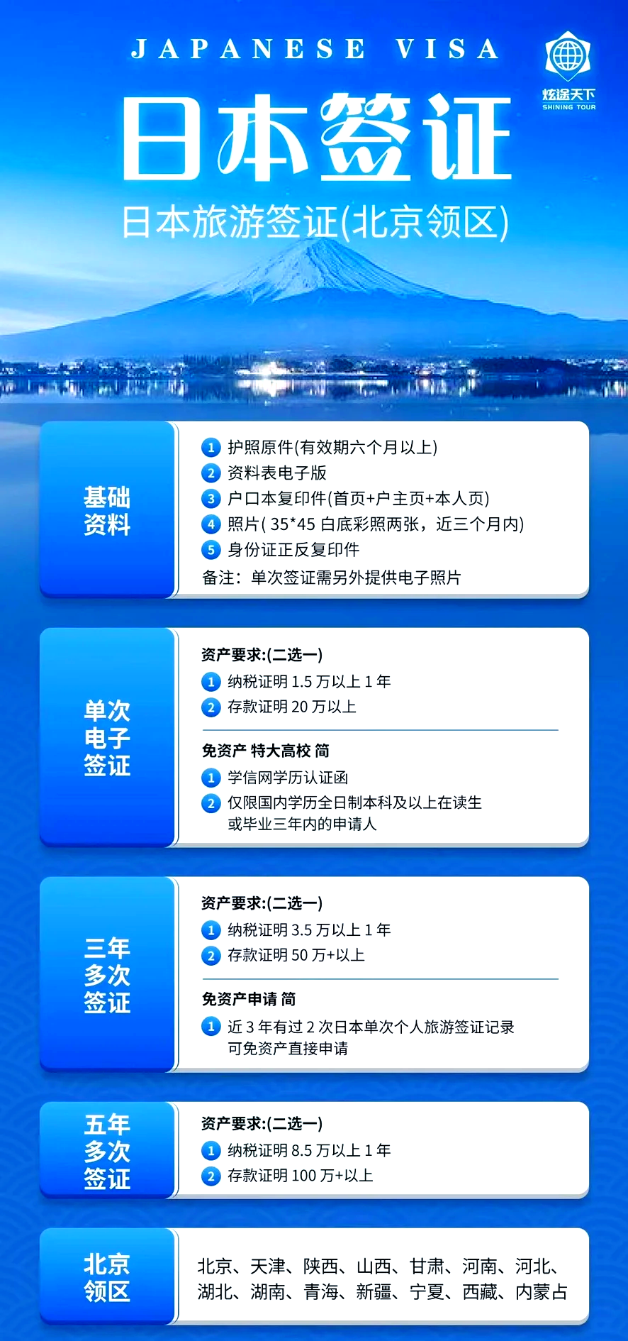 日本旅游签证怎么办理?,日本签证办理需要什么材料 第1张 日本旅游签证怎么办理?,日本签证办理需要什么材料 第1张
