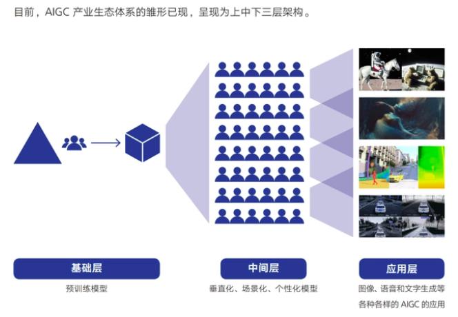影视app虚拟主机选择需考虑哪些关键因素?性价比与性能如何平衡? 第2张 影视app虚拟主机选择需考虑哪些关键因素?性价比与性能如何平衡? 第2张